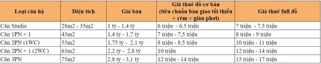 Bất động sản Bắc Giang
