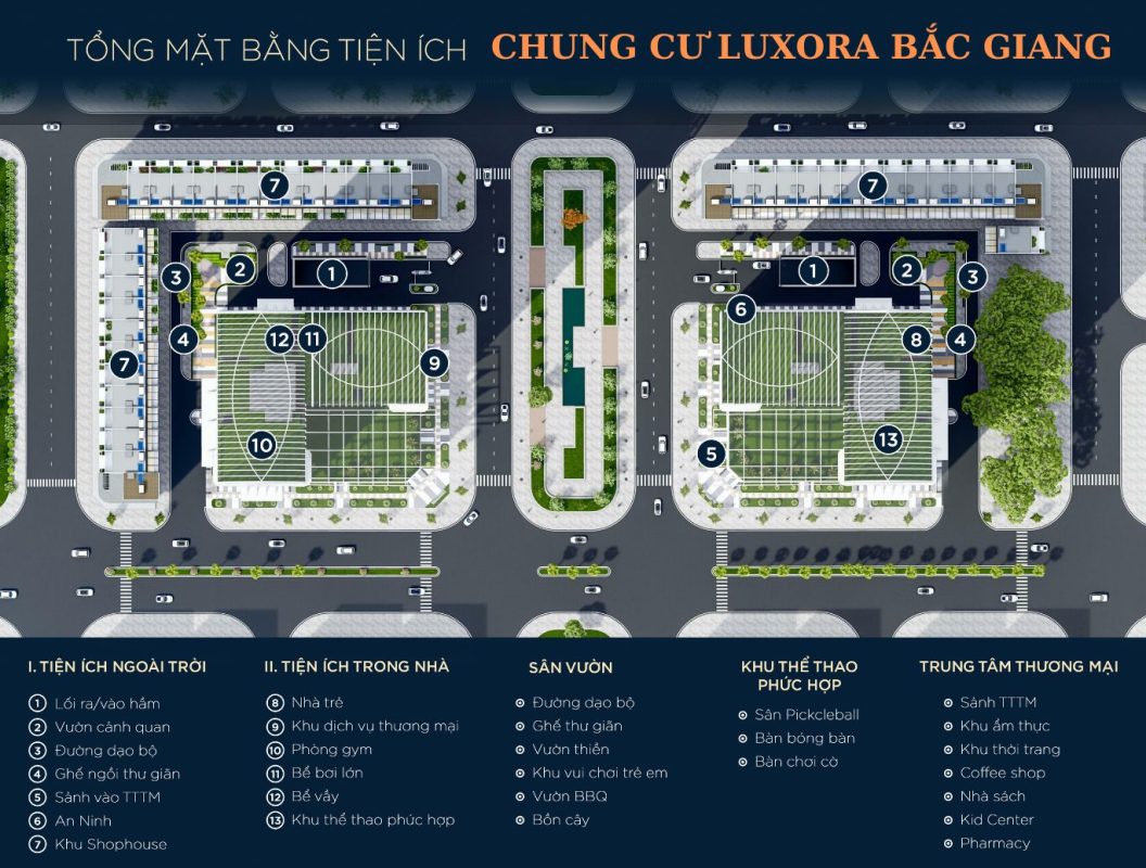 Bất động sản Bắc Giang