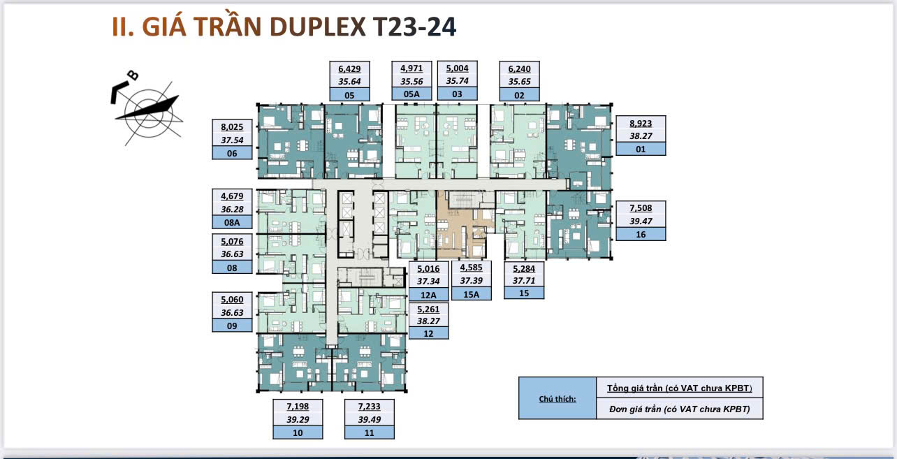 Bất động sản Bắc Giang