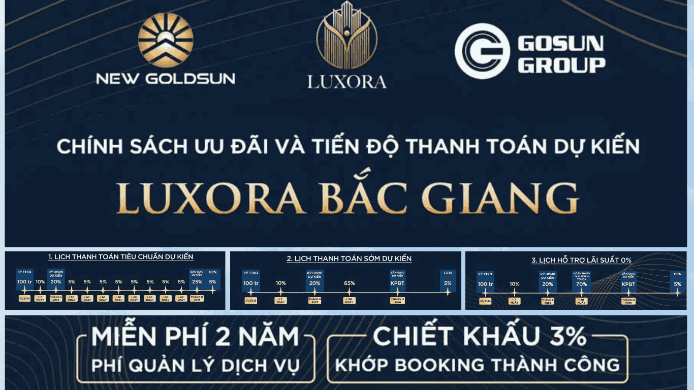 Bất động sản Bắc Giang