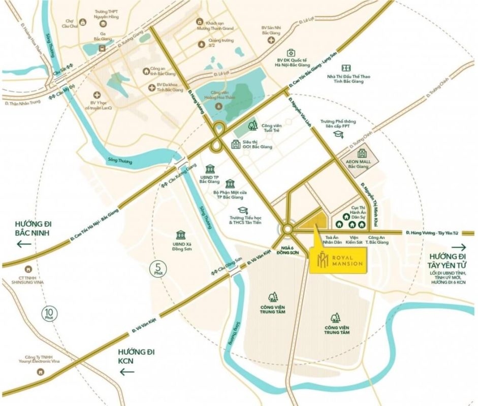 Bất động sản Bắc Giang