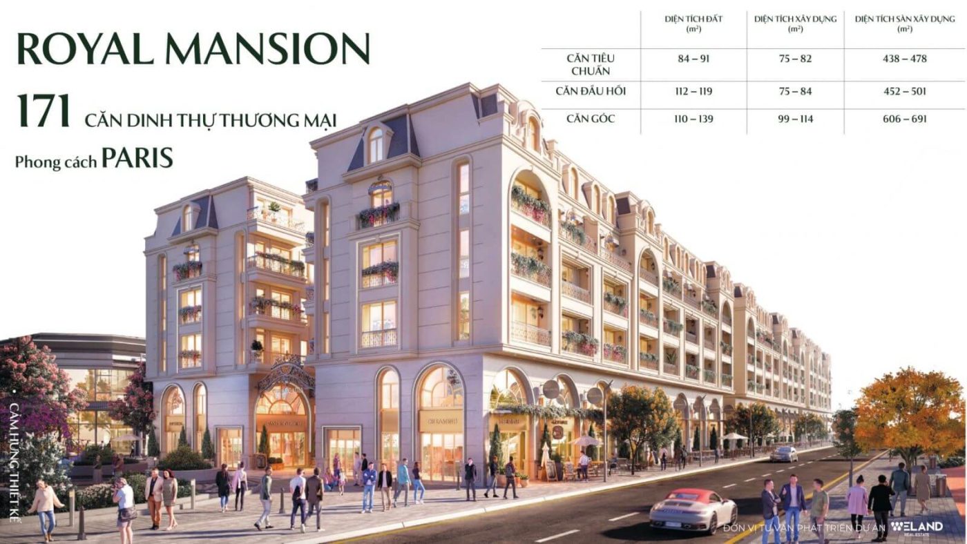 Bất động sản Bắc Giang