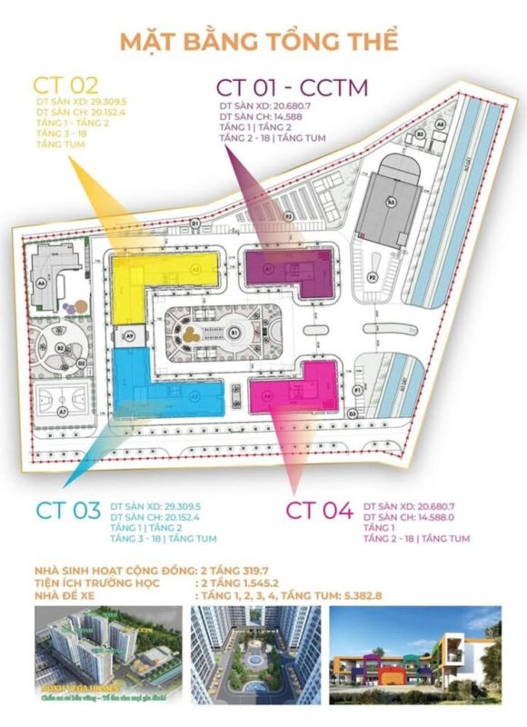 Bất động sản Bắc Giang