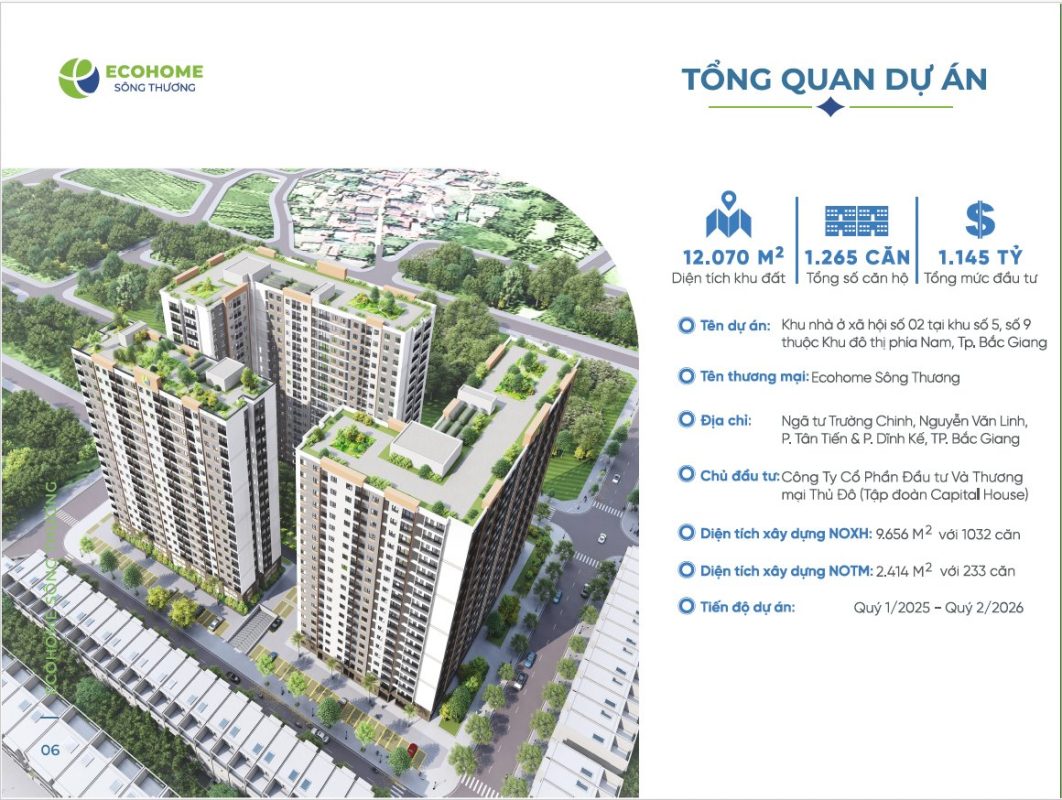 Bất động sản Bắc Giang