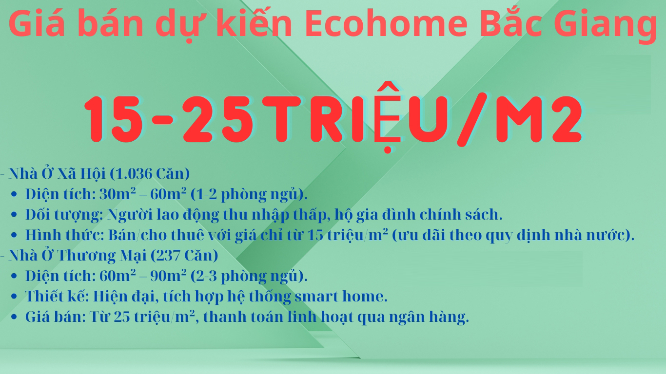 Bất động sản Bắc Giang